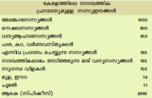 ചിത്രം:Screen240-Keralam.png‎