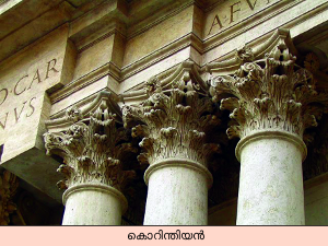 Image:Vasthuvidya-Corithian Order-2.png