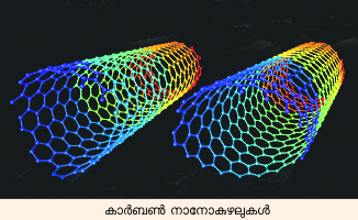 Image:carbon nanotube2.png