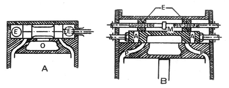 ചിത്രം:Vol3p402 fig 6.jpg