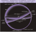 Thumbnail for version as of 17:35, 15 സെപ്റ്റംബര്‍ 2015