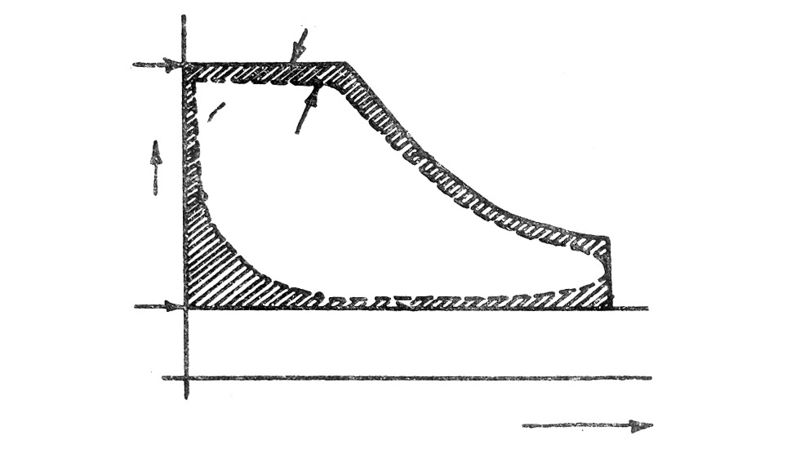 ചിത്രം:Vol3p402 fig 5.jpg