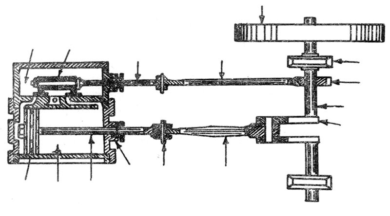 ചിത്രം:Vol3p402 steam structure.jpg