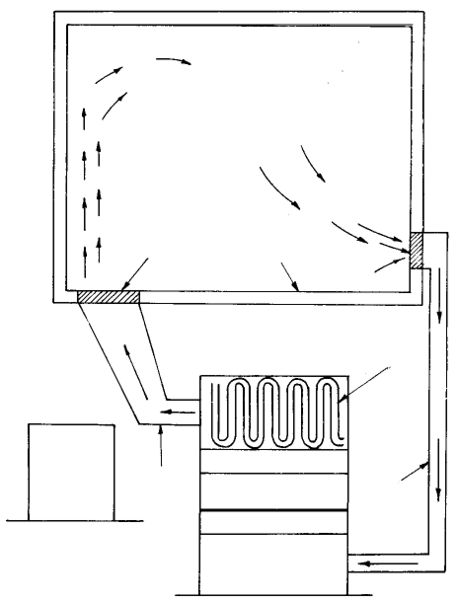 ചിത്രം:Vol5p218 Air Condition-5.jpg