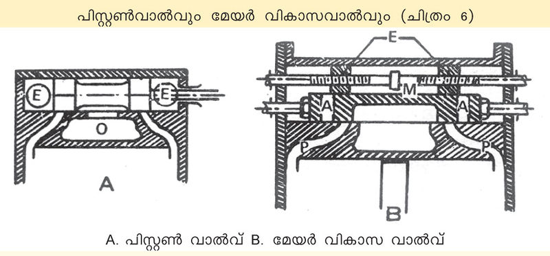 ചിത്രം:Vol3a 434 Image.jpg