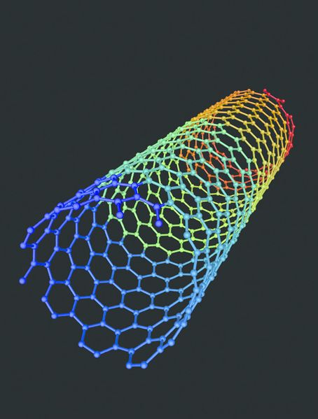 ചിത്രം:Vol5p270 Carbon Nanotubes.jpg