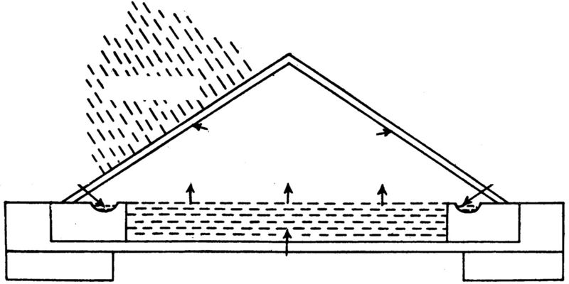 ചിത്രം:Vol4p658 Salt Purification-2.jpg