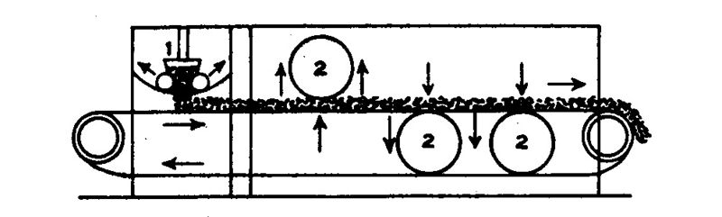 ചിത്രം:Vol5p433 Drying-2.jpg