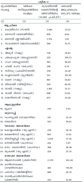 ചിത്രം:Water SR1.png