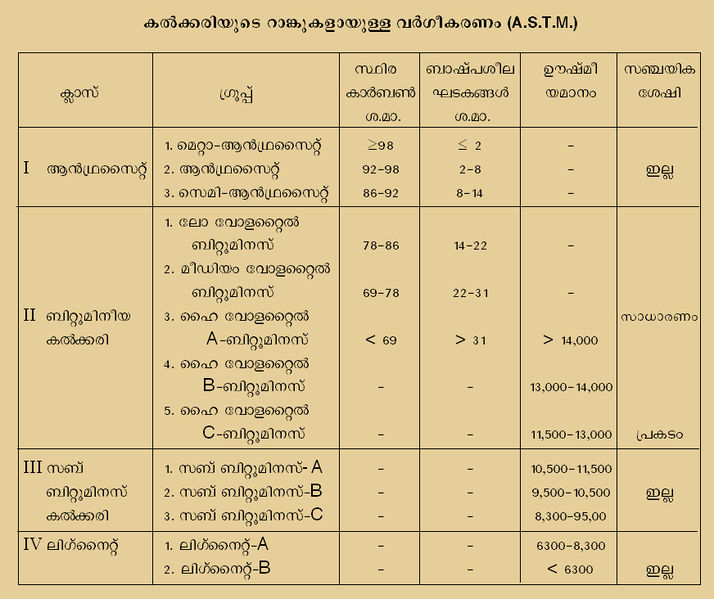 ചിത്രം:Vol6 646 2.jpg