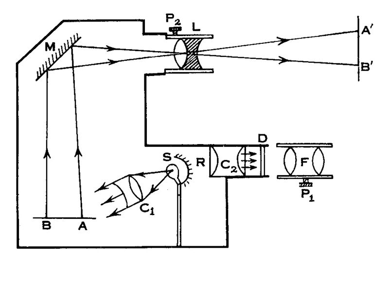 ചിത്രം:Vol5p218 Epidiascope.jpg