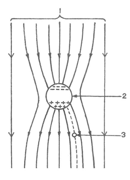 ചിത്രം:Vol3p638 scan 1.jpg