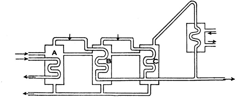 ചിത്രം:Vol4p658 Salt Purification-1.jpg