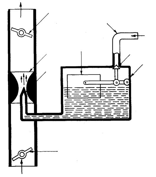 ചിത്രം:Vol5p729 carburator.jpg