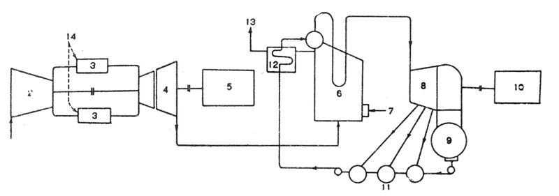 ചിത്രം:Vol3p402 fig 5a.jpg