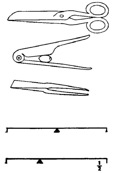 ചിത്രം:Vol4p588 Lever.jpg