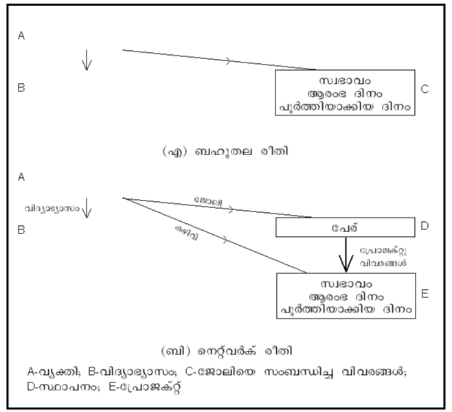 ചിത്രം:Pno30.png