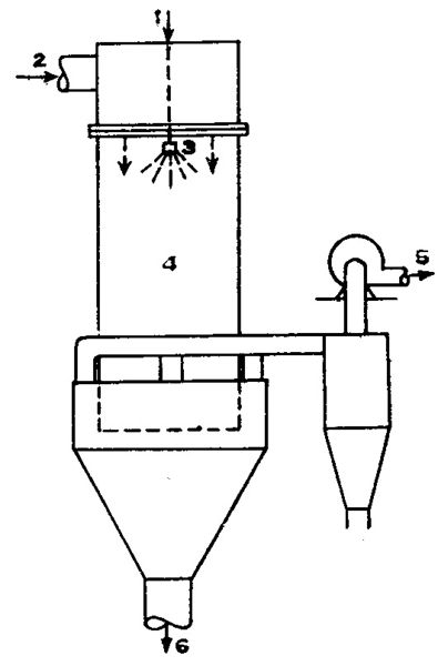 ചിത്രം:Vol5p433 Drying-5.jpg