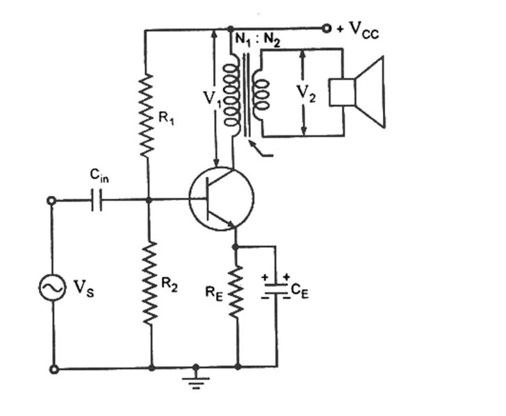 ചിത്രം:Vol3p110 transformer.jpg