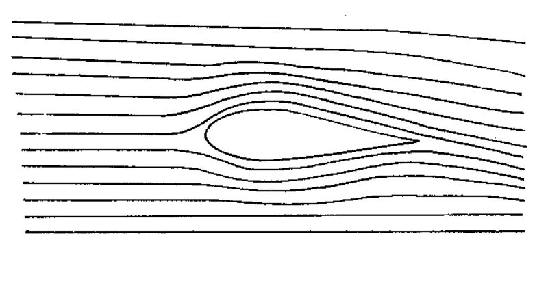 ചിത്രം:Vol5p218 Aearo Dynamics-1.jpg