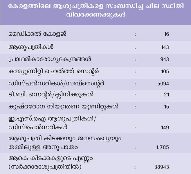 ചിത്രം:Vol3a 466 Chat.jpg