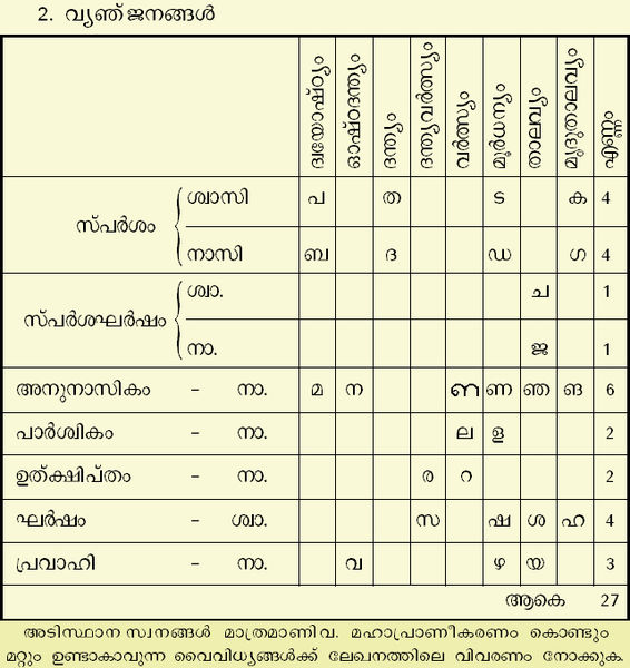 ചിത്രം:Vol4 552 1.jpg