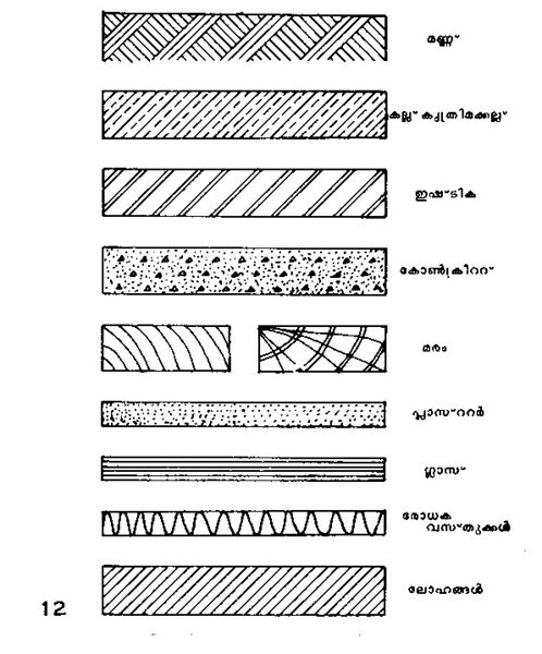 ചിത്രം:Vol5p152 4 (4th copy).jpg