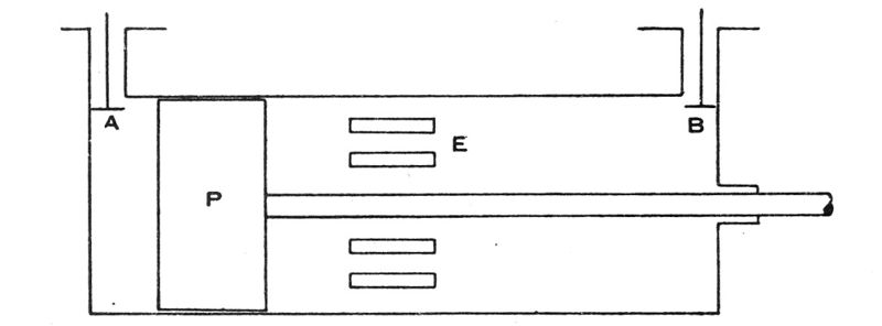 ചിത്രം:Vol3p402 fig 8.jpg