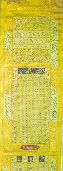 ചിത്രം:Vol6p545 Islamic Calendar.jpg