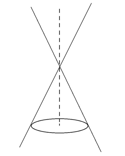 ചിത്രം:Vol9 17 cone1.jpg