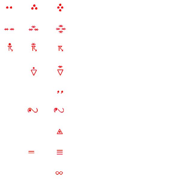 ചിത്രം:Vol3p302 Weather symbols 11.jpg