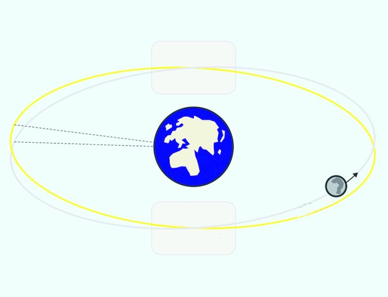 ചിത്രം:Vol4p588 Lunar eclipse.jpg