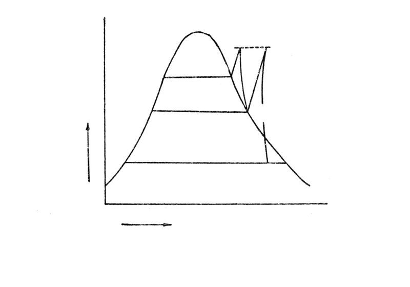 ചിത്രം:Vol3p402 fig 8a.jpg