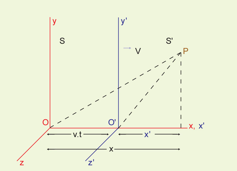 ചിത്രം:Vol3a 60 Chart-1.jpg