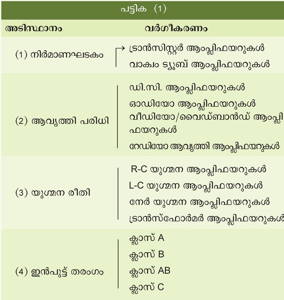 ചിത്രം:Vol3a 145 Image 1.jpg