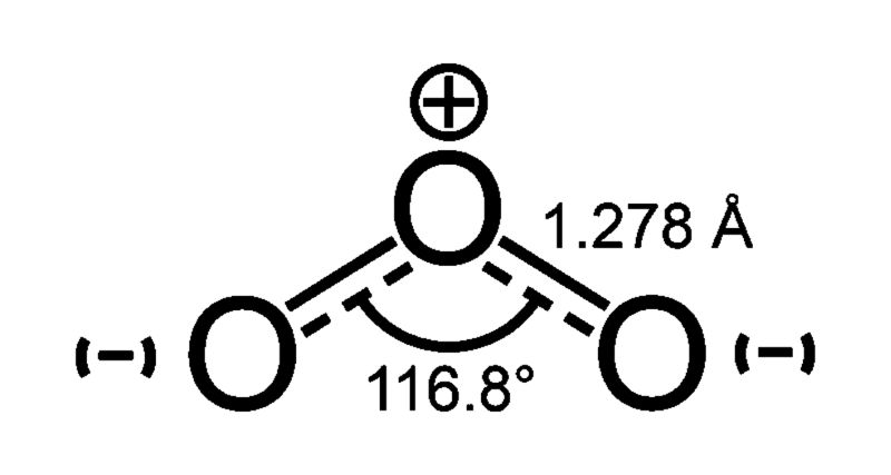 ചിത്രം:Vol5p825 Ozone- structure.jpg