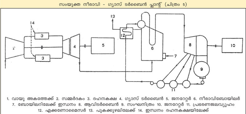 ചിത്രം:Vol3a 440 Image-2.jpg