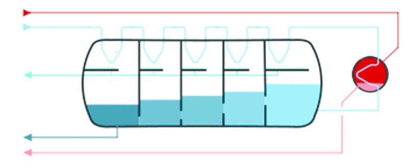 ചിത്രം:Vol4p658 Multiflash.svg.png.jpg