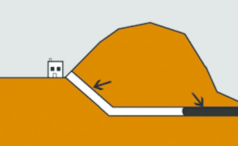 ചിത്രം:Vol6p545 Slope Mine diagram.jpg