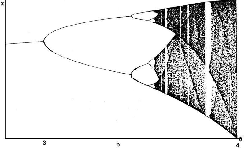 ചിത്രം:Vol6p421 fig. 2.jpg